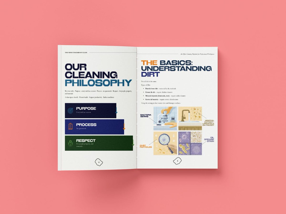 DB Design Cafe 🟣 tweet media