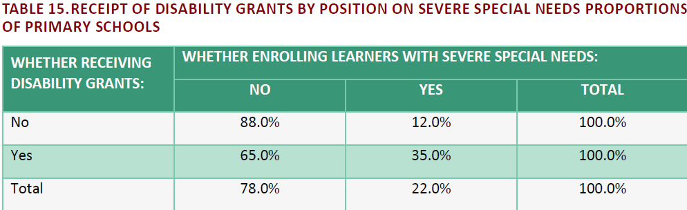 Uwezo Uganda tweet media