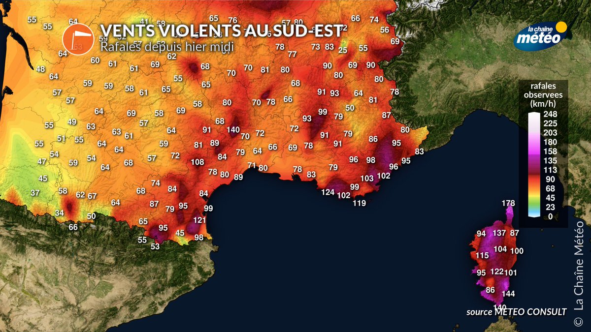 lachainemeteo's tweet image. Les #vents ont soufflé en #tempête cette nuit sur la #Corse et en #PACA : jusqu'à 180 km/h en Corse, 140 sur le continent, notamment en #montagne.