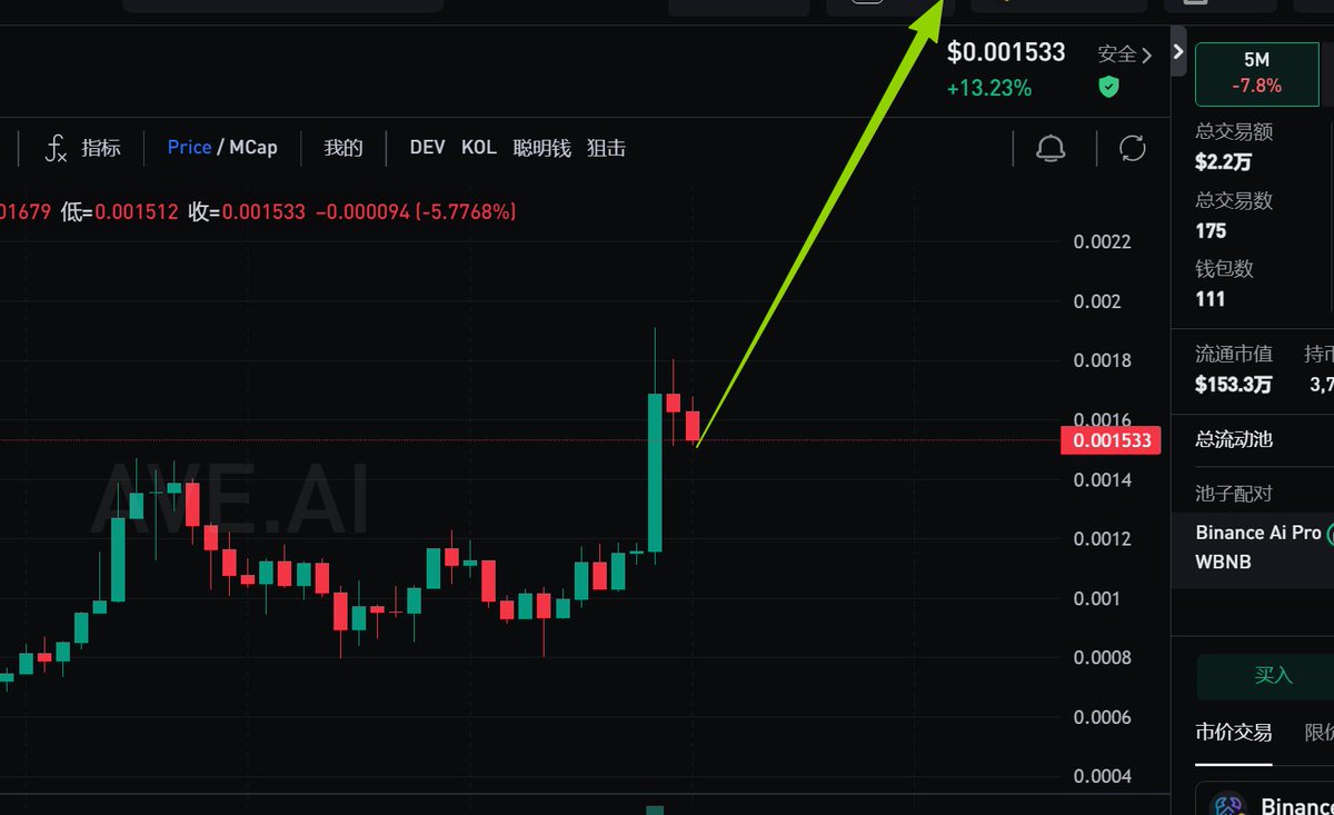 0x5b2b43089a2a1750dd320a9fe07fcb016b8b4444
记住这一时刻 $Binance Ai Pro 币安自家的机器人，100M见，好久没有大金的感觉了，这次那种感觉快要来了，等待发酵。
#币安广场 <a href="/cz_binance/">CZ 🔶 BNB</a>  <a href="/heyibinance/">Yi He</a>