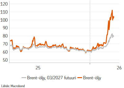 Lippo Suominen tweet media