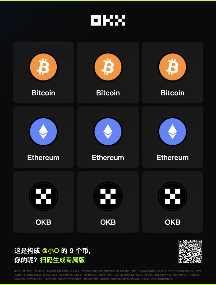 OKX中文 tweet media