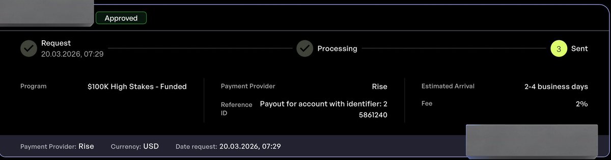 Sunil K. tweet media