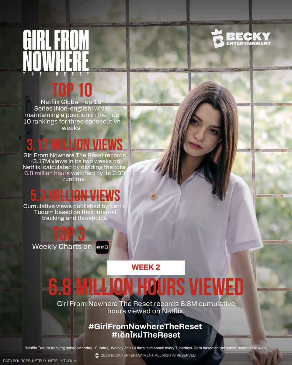 Becky Entertainment tweet media