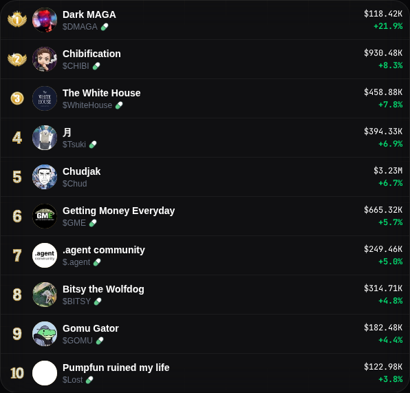 Cherry Trending tweet media