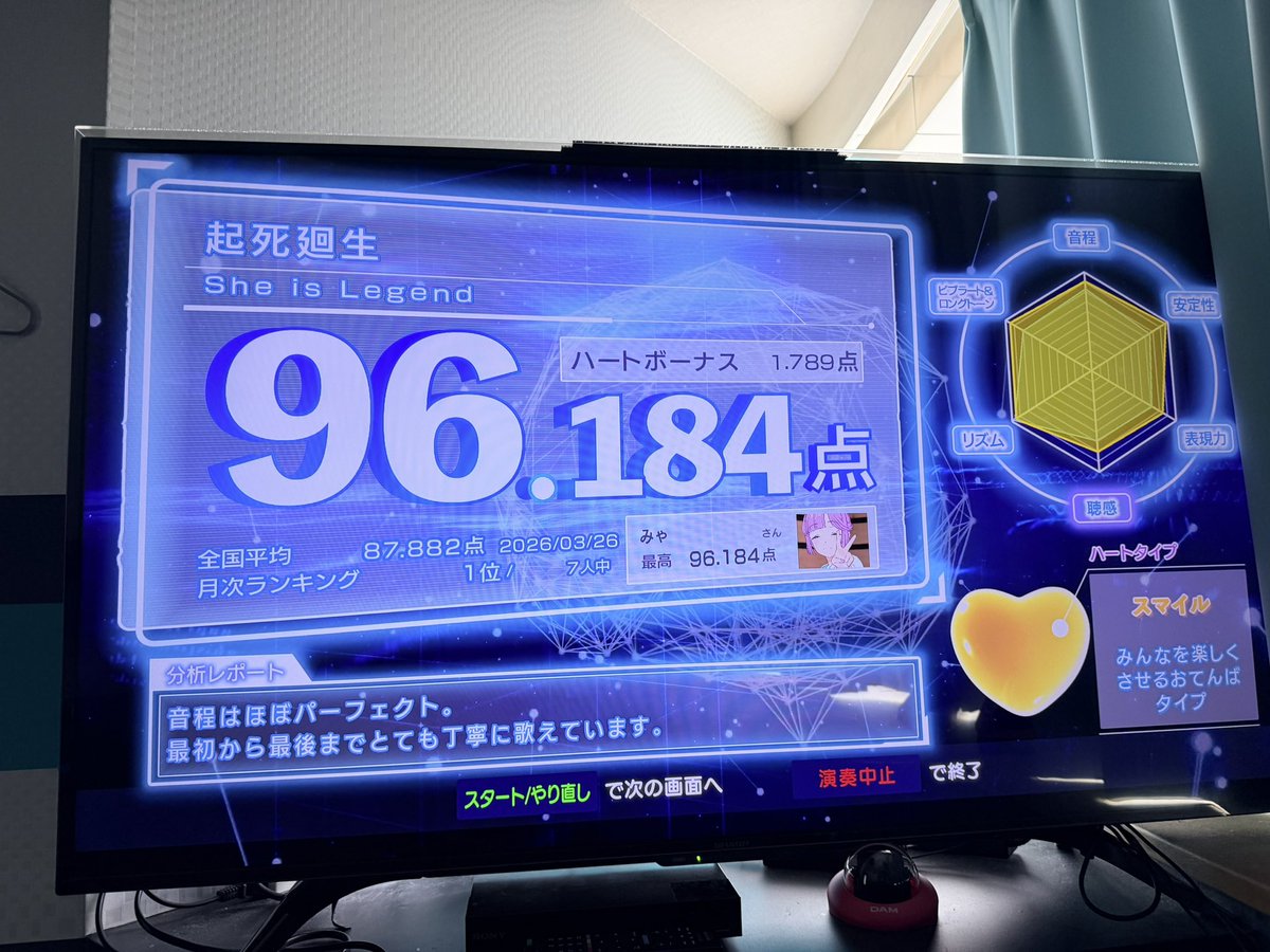 ねみゃー tweet media