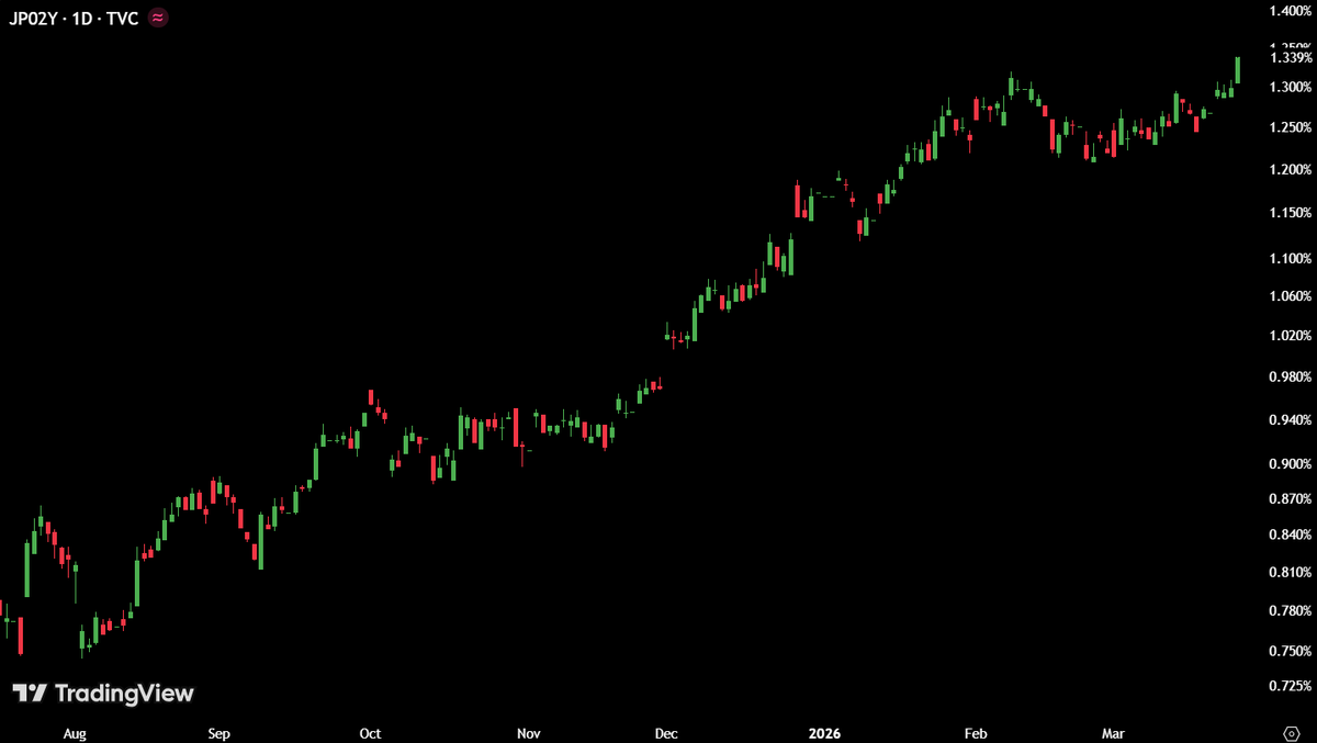 Max Crypto tweet media