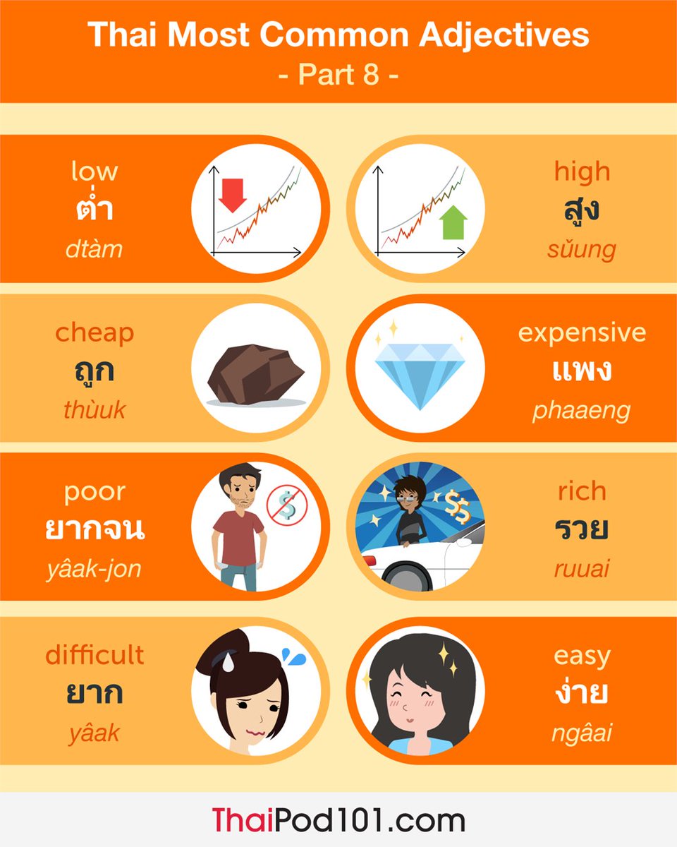 ThaiPod101.com tweet media