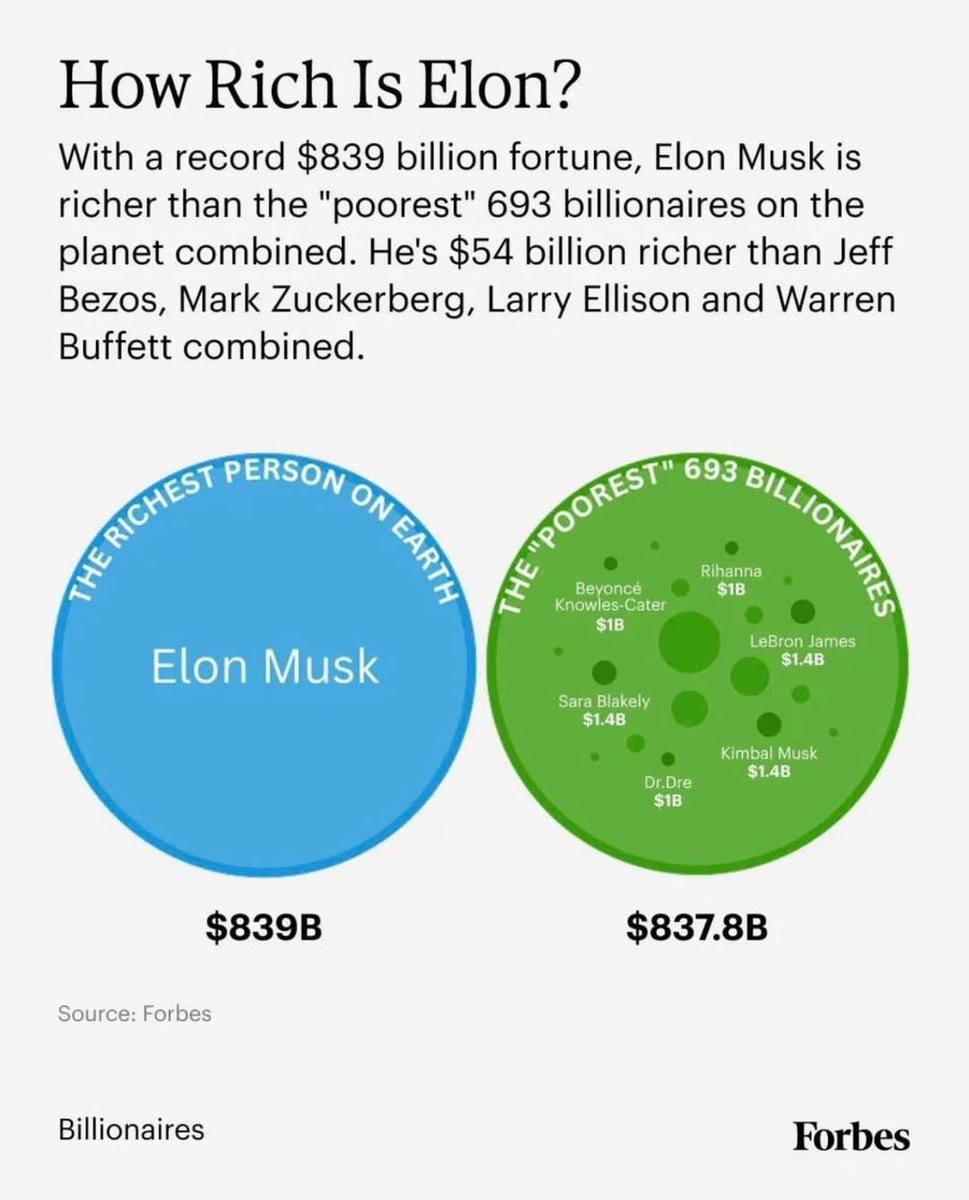 Simon Kuestenmacher tweet media