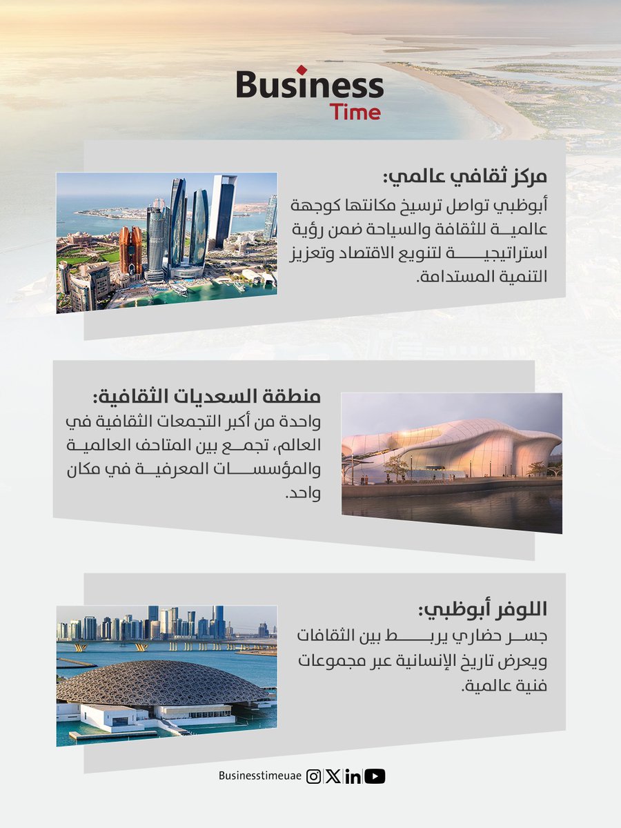 BusinessTimeUae's tweet photo. #إنفوجرافيك|  مركز ثقافي عالمي.. #أبوظبي تجمع حضارات العالم تحت سقف #جزيرة_السعديات https://t.co/qAM4slNCNg