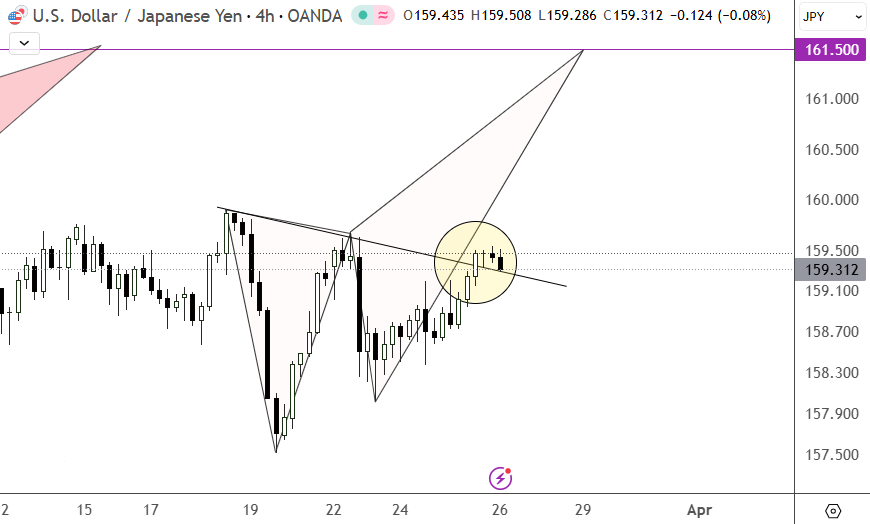 Ozan Cem Çakır(AB--) tweet media