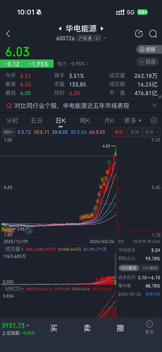 pineapple tweet media