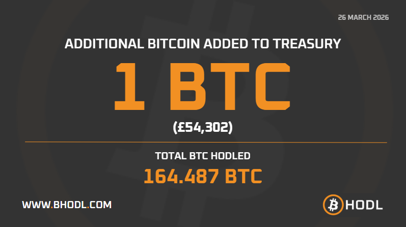 B HODL ⚡ tweet media
