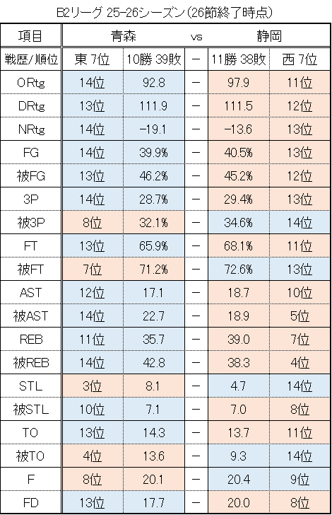 武田 達也 tweet media
