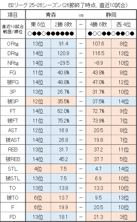 武田 達也 tweet media