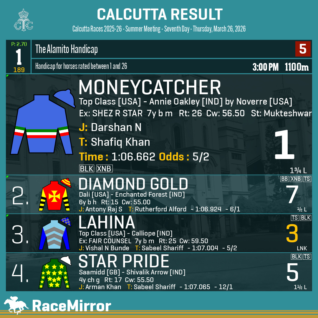 Race Mirror tweet media