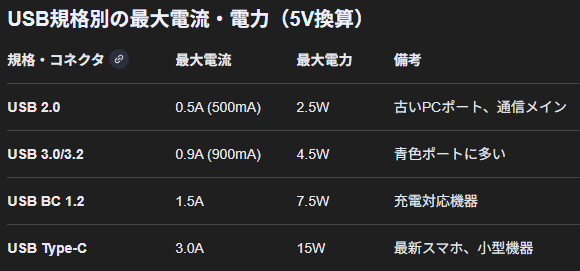 womanizer_dbd tweet media