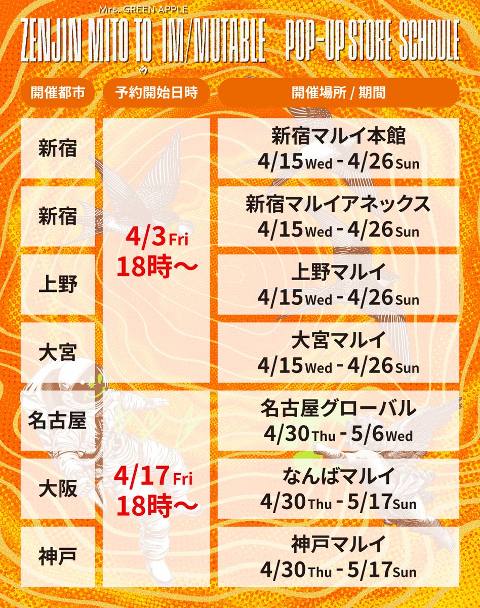 Mrs. GREEN APPLE STORE tweet media