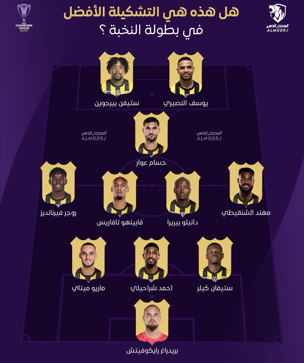 محور العظماء tweet media