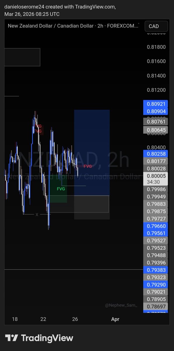 𝔇𝔞𝔫𝔦𝔢𝔩𝔟𝔯𝔶𝔞𝔫 tweet media