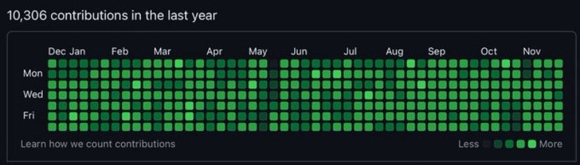 NZ ☄️ tweet media