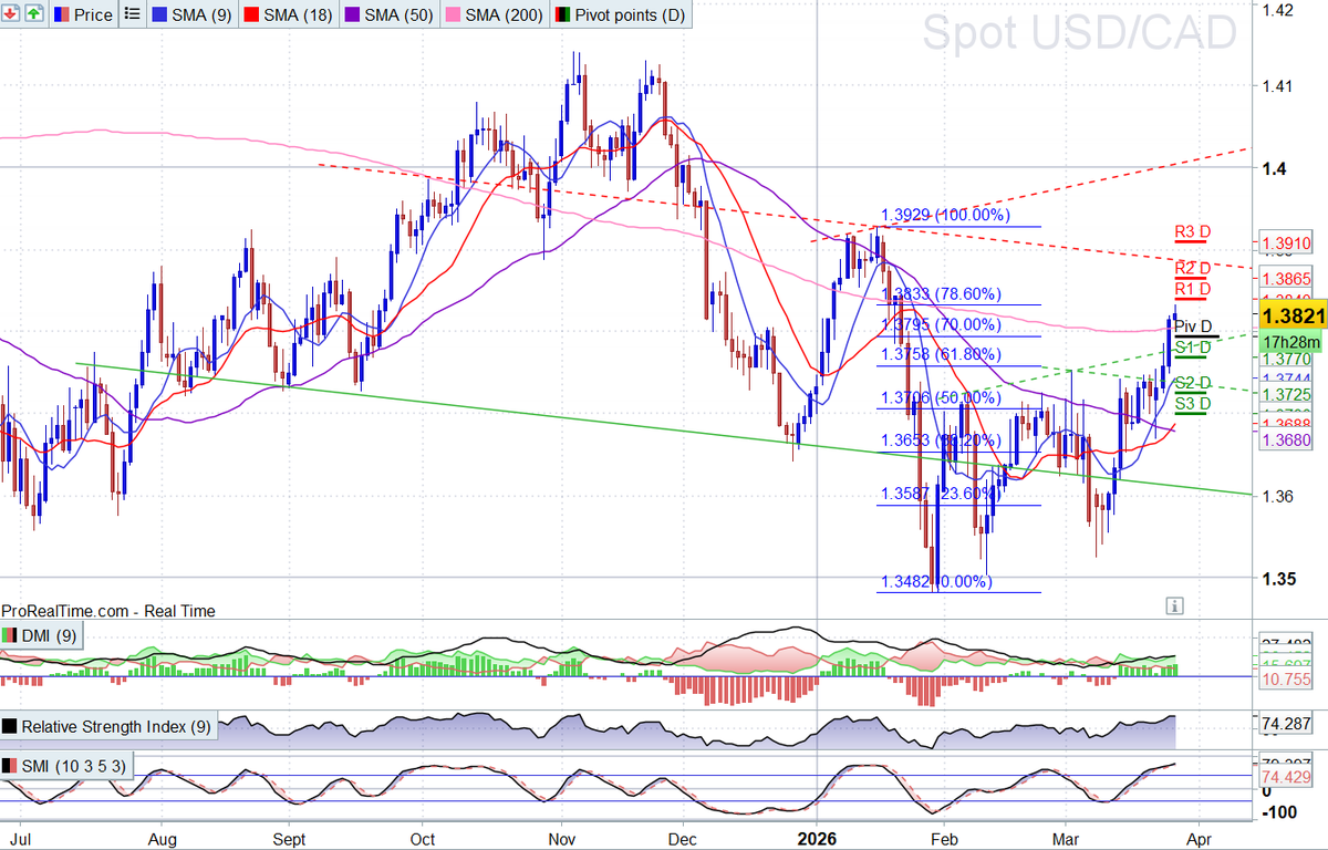 Carol Harmer MSTA... tweet media