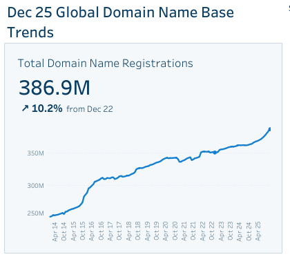 Phil Nash tweet media