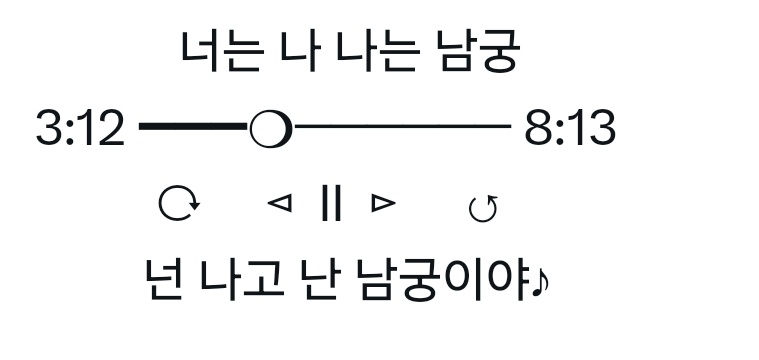 ดีเทลตรงนี้โคตรรรน่ารักกกกก 

3 : 12 วันเกิดพี่มิน วันที่ 12 เดือนมีนาคม
8 : 13 วันเกิดแจมิน วันที่ 13 เดือนสิงหาคม

😭😭😭😭😭😭😭😭😭😭😭😭😭😭