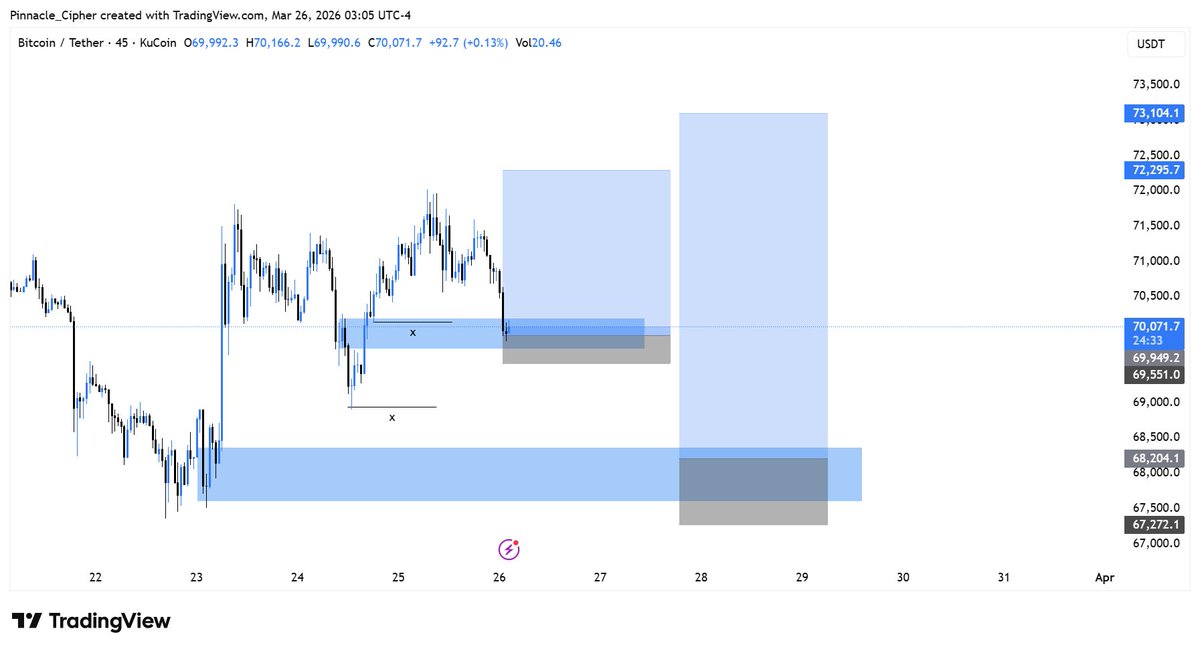 Pinnacle Cipher tweet media