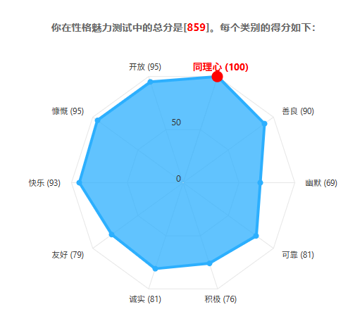 王小檬𝖂𝖎𝖑𝖑𝖆🍋 tweet media