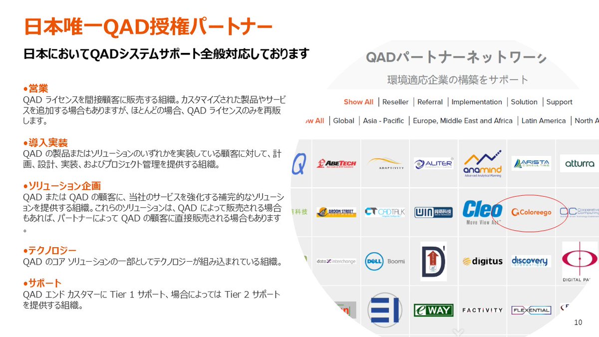 株式会社コロレ | 日本で唯一のQAD授権パートナー (@Coloree_QAD) / Posts / X