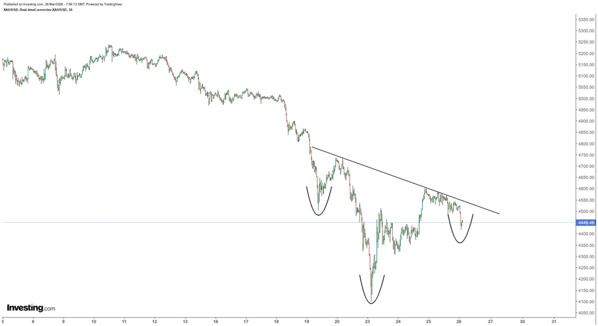 Rashad Hajiyev tweet media