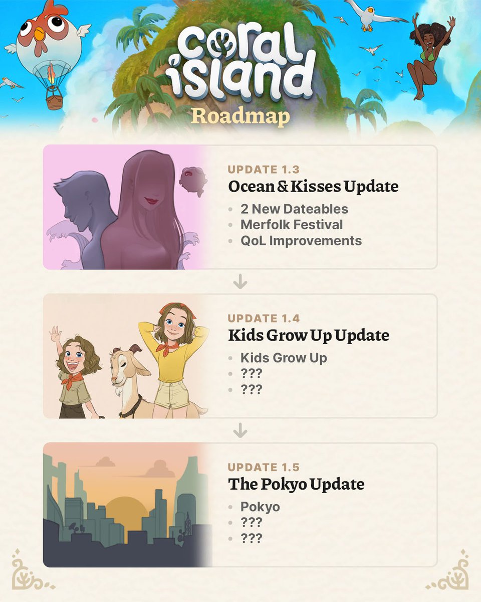 Coral Island tweet media