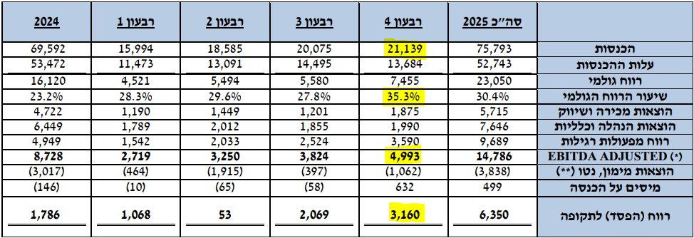 walterwhite tweet media