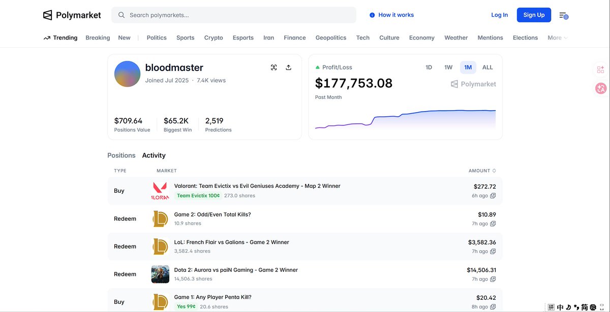 Lewis爆肝战神 tweet media