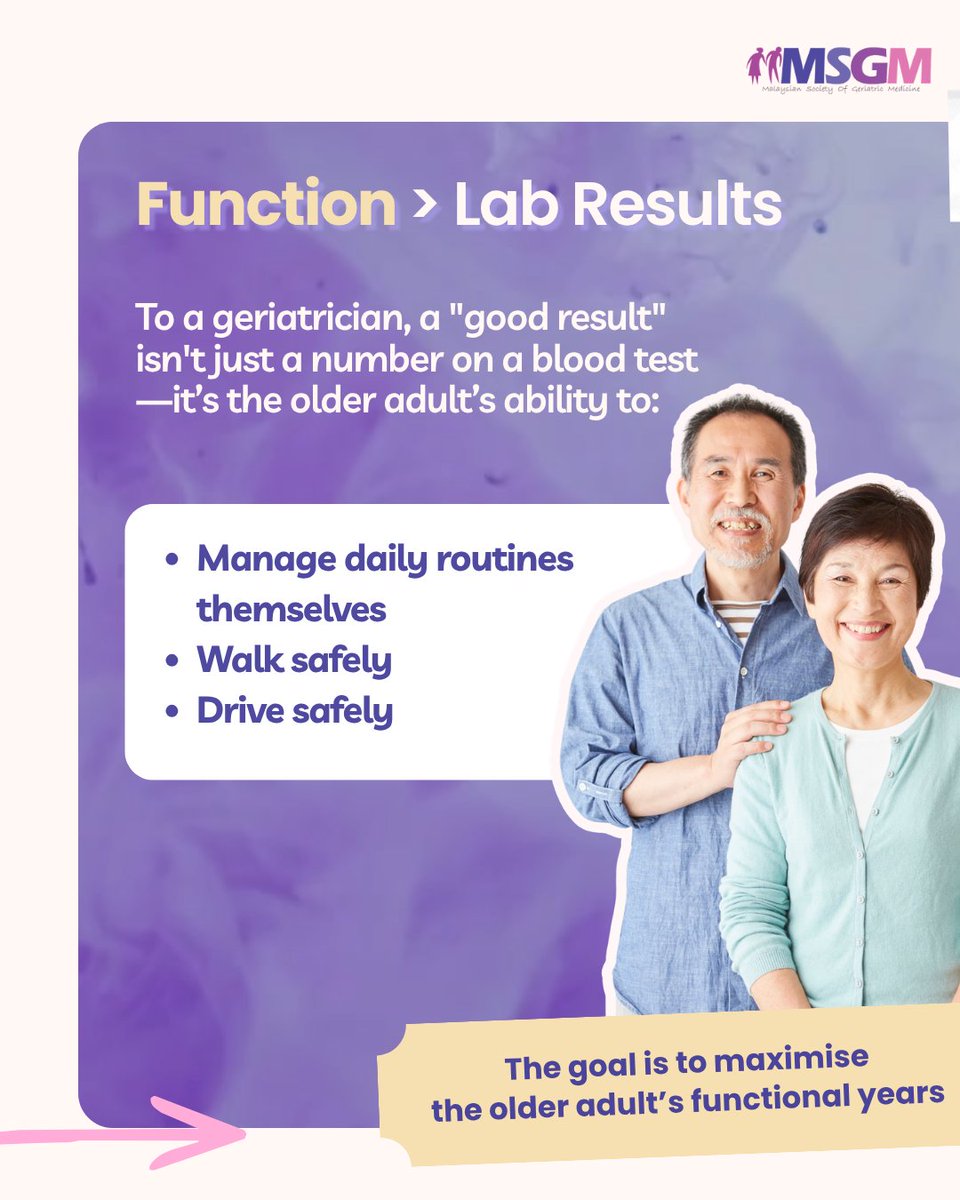 msgm_geriatric's tweet image. Many think geriatricians are just doctors for older adults…
But their role is far more specialised.

👉 Read more to understand why it matters

#MSGM #GeriatricMedicine #GeriatricCare #GeriatricHealthcare