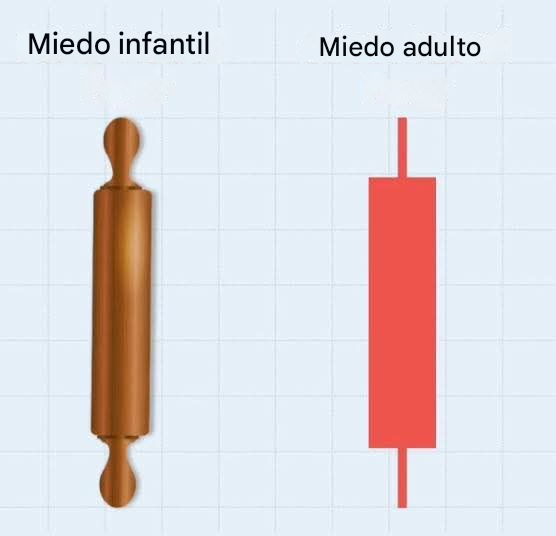 Adrián Trader tweet media