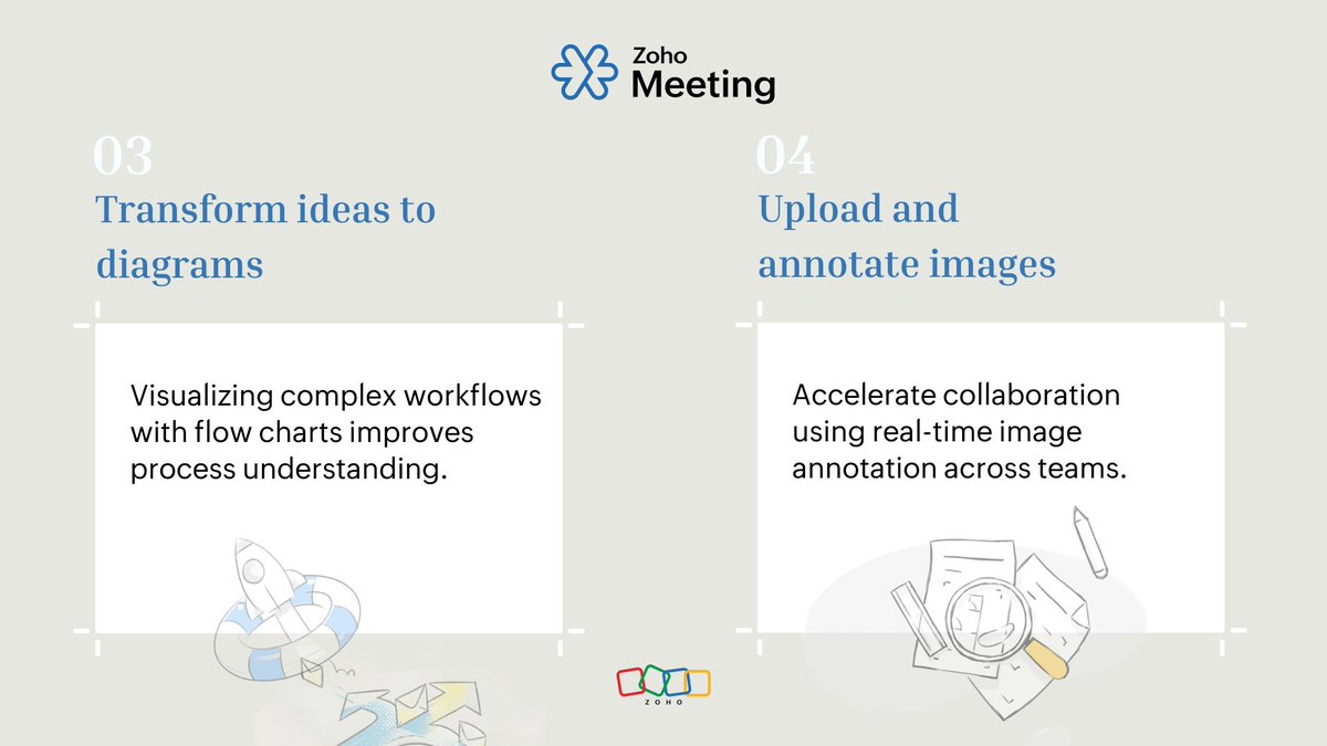 Zoho Meeting tweet media