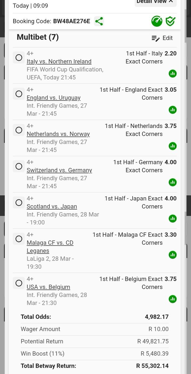 Betway Guru SA tweet media