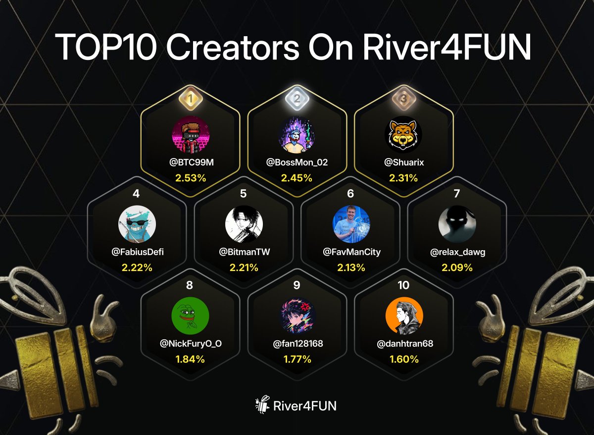 River4FUN 🐝 tweet media