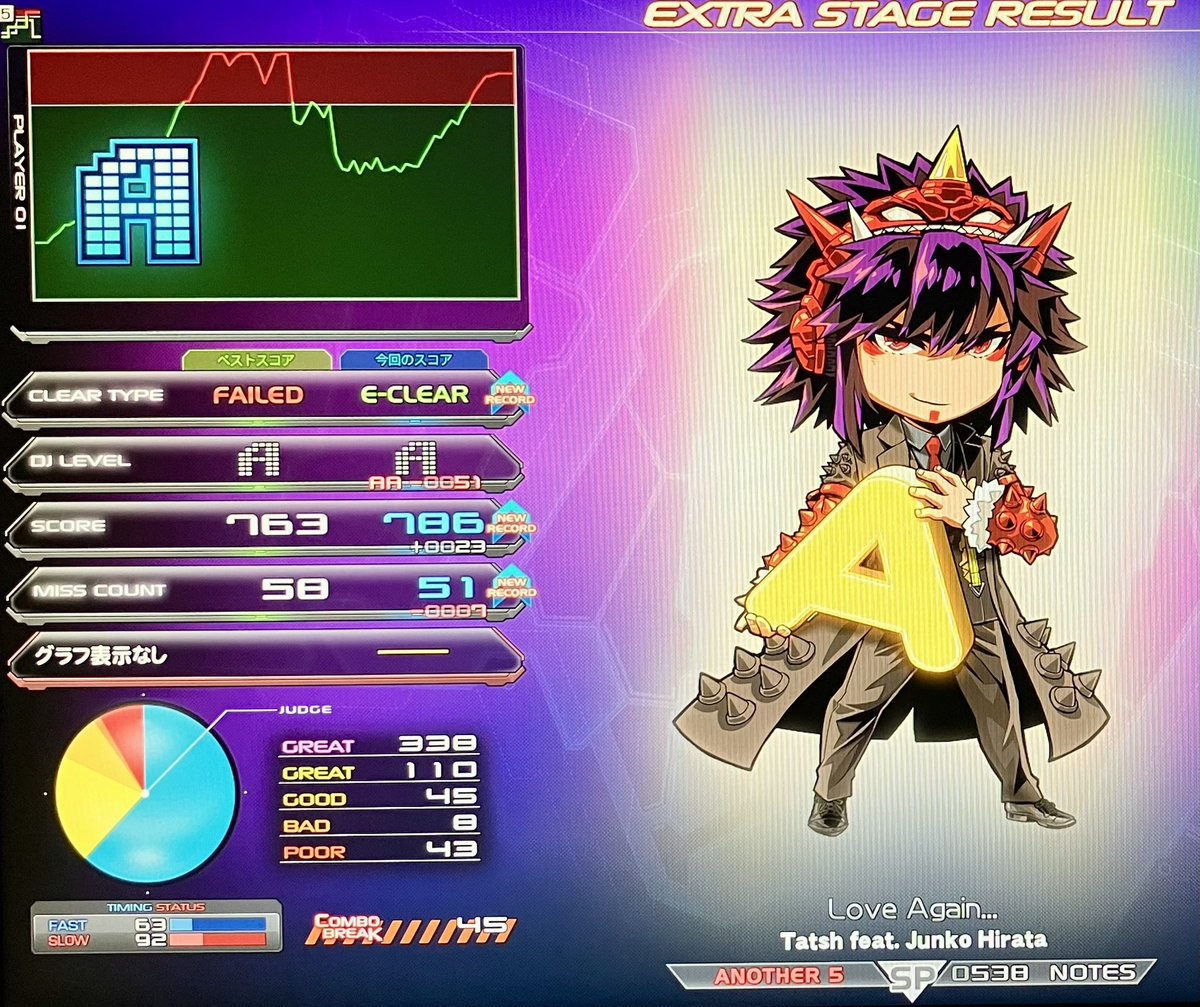 なないろ tweet media