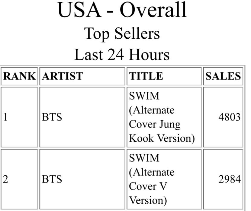 TAE GUIDE tweet media