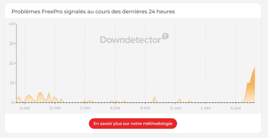 Maxime Lescure tweet media