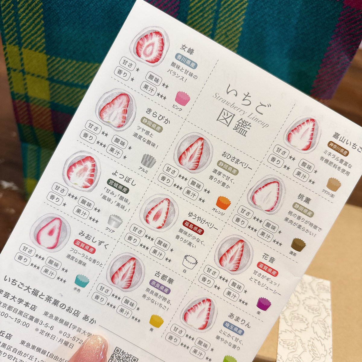 yr_204's tweet photo. 新宿伊勢丹で期間限定で出てるいちご大福が美味しすぎた😭🍓✨✨
桃薫ってやつ食べた旦那が「桃！？苺！？え、桃！？うっっっま！！？！」って謎にパニックに陥ってた https://t.co/4y2IL4ek3E