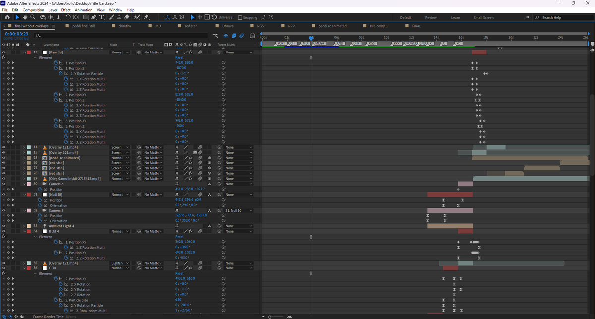 Haswanth🏏 tweet media