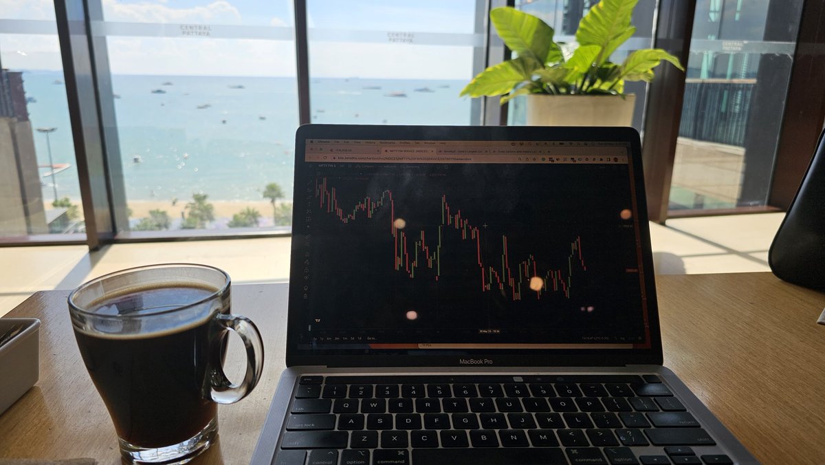 IIM TRADER tweet media