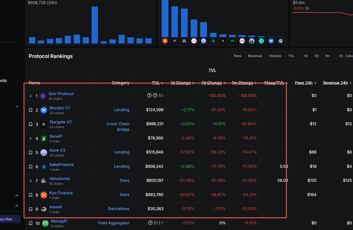 Caer | 阿盛 tweet media