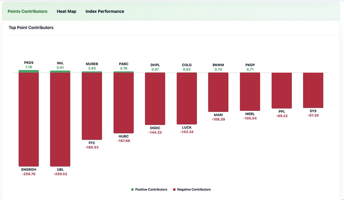 CapitalMarketsForAll tweet media