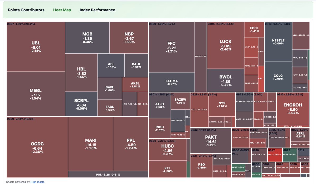 CapitalMarketsForAll tweet media