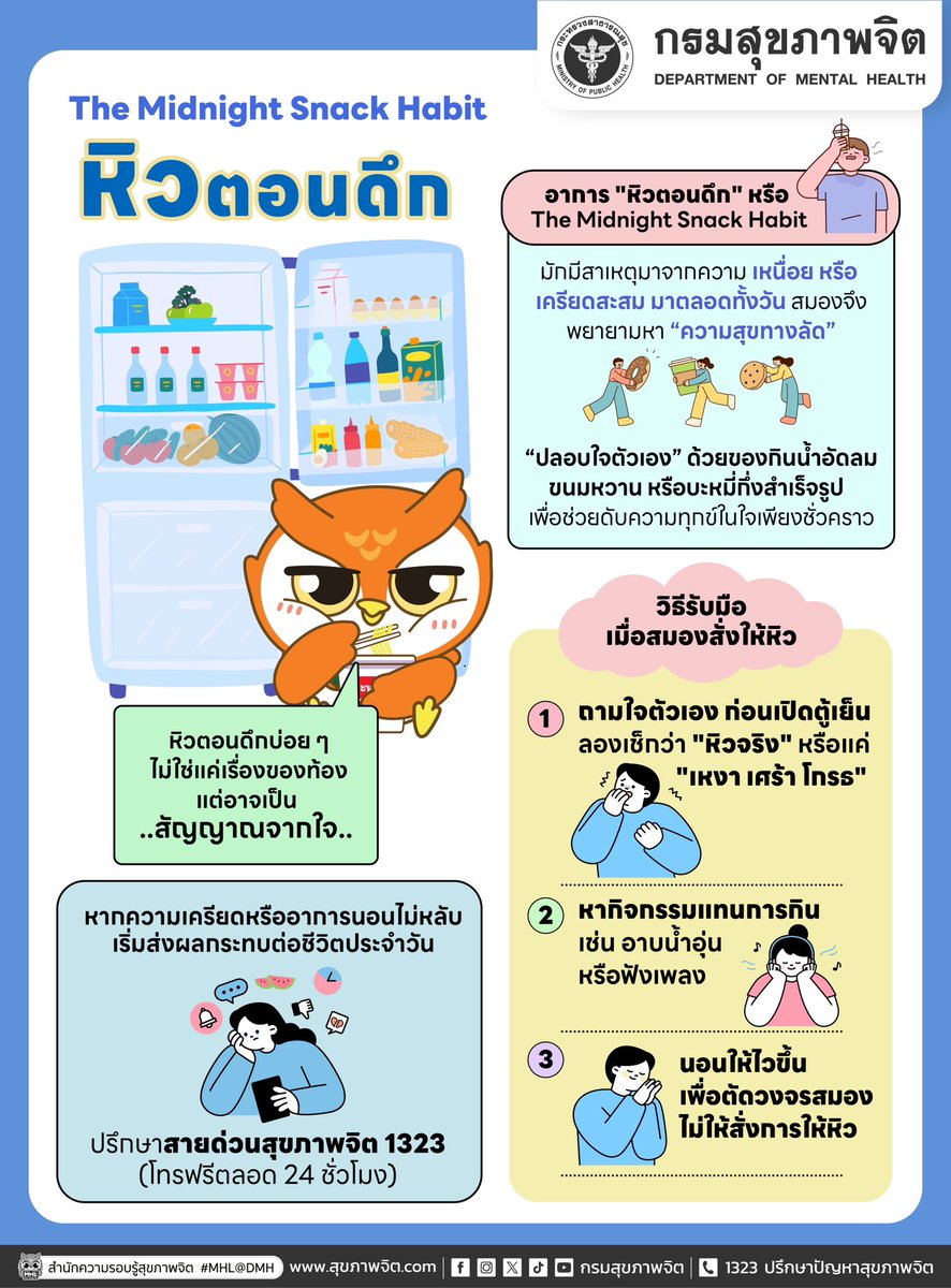 กรมสุขภาพจิต tweet media
